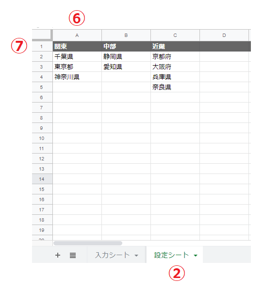 スプレッドシート構成